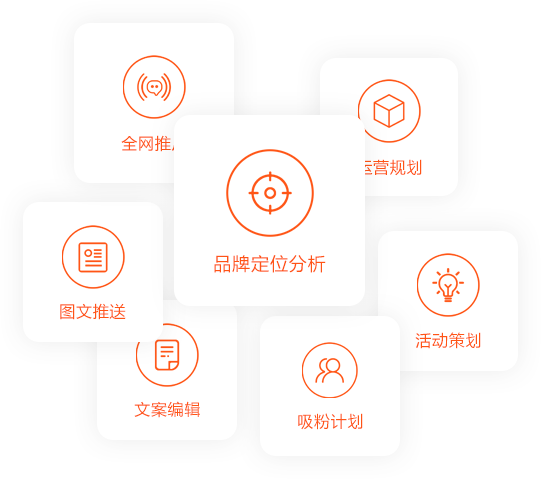 公眾號(hào)運(yùn)營