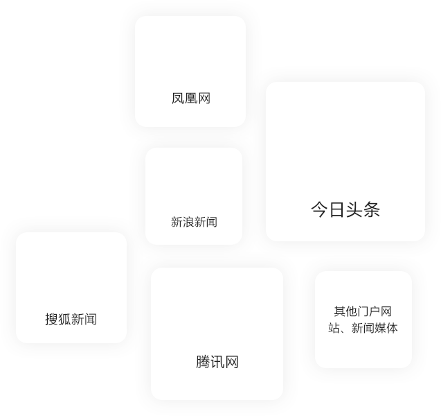 新聞