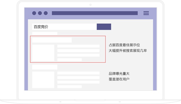 微博KOL